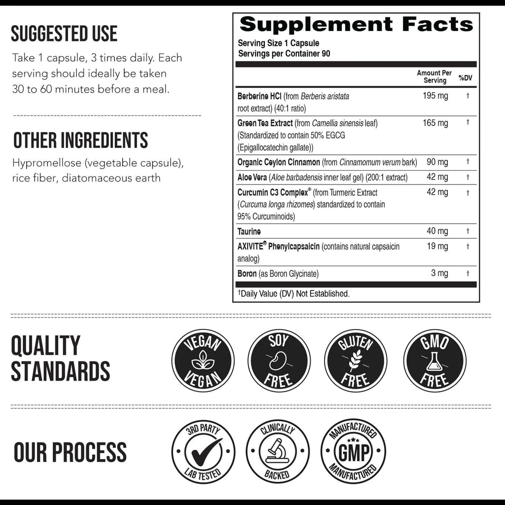 Dietary Supplement Capsules